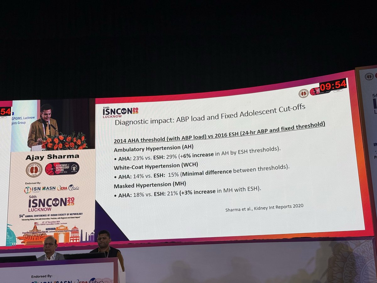 Varun Kumar B MD, DM, FISN, FASN tweet media