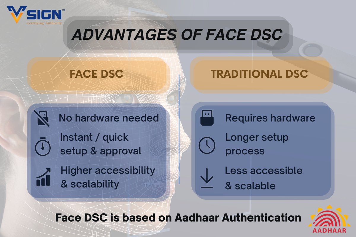 Verasys Limited tweet media