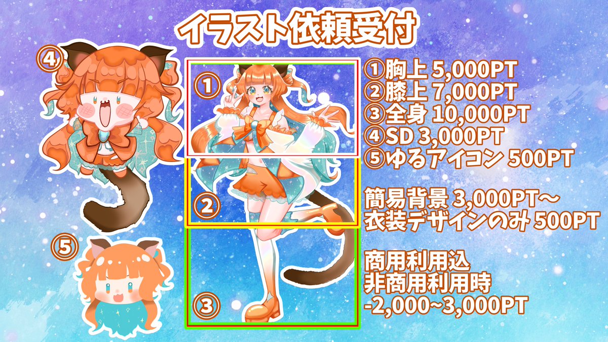 𖤐´-本日限定𖤐´- イラスト依頼受付ます.ᐟ 12/18中だけですので良けれ