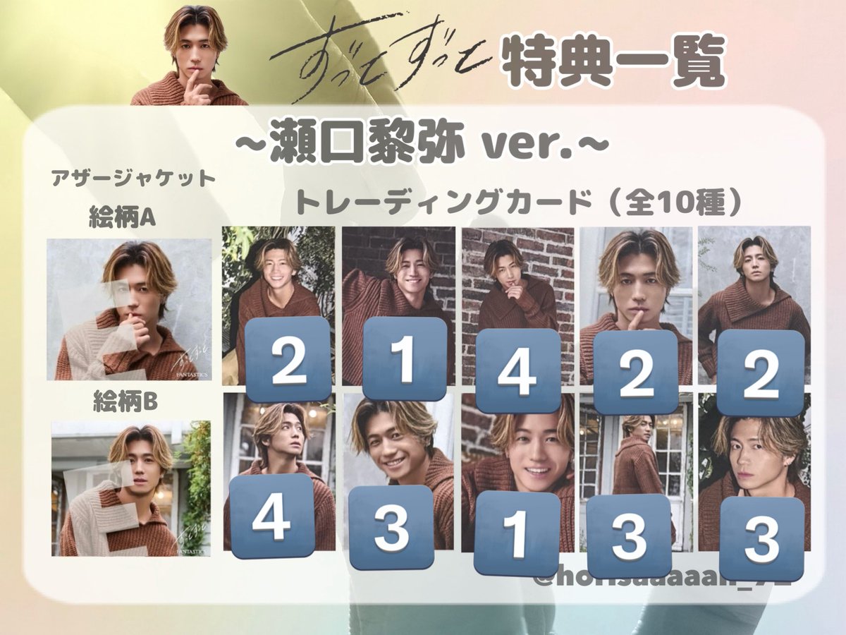 FANTASTICS トレカ 交換 ずっとずっと 譲る⇒世界 佐藤大樹 澤本夏輝