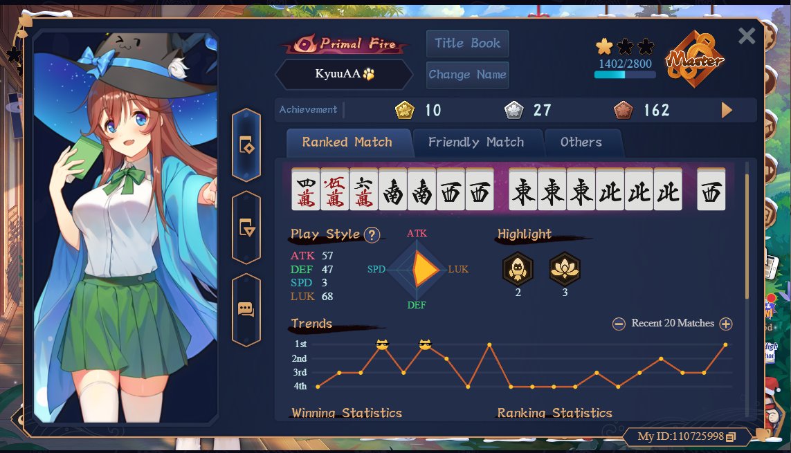 Just a note regarding my comment here - I had a recent tilt myself:

It looked like my return to M2 continues to be delayed, as the last time I was there - it was nearly 3 years ago.