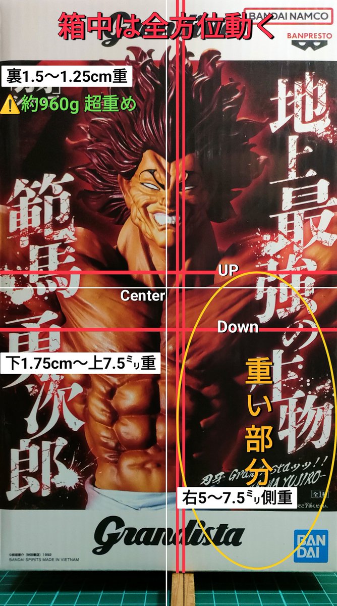 重心情報 刃牙 Grandistaッッ‼ HANMA YUJIRO ⚠️入れ方で個体差あり