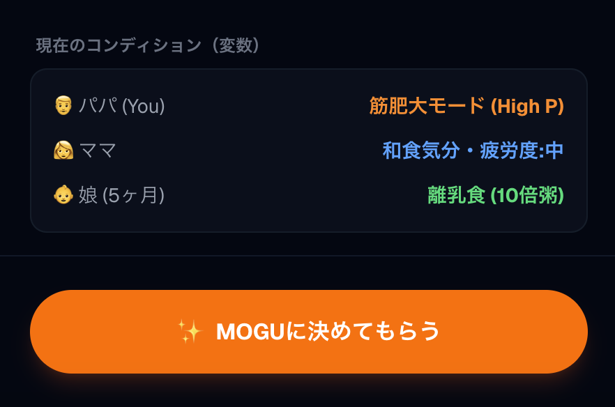 cremea_tw's tweet photo. 毎日の「ご飯どうする？」という意思決定コストをゼロにするアプリ『MOGU（モグ）』を開発中。

パパの筋トレ、妻のダイエット、子の離乳食など。

家族全員の変数を入力して、自炊・外食・買い出しの「最適解」を秒で出力する、というコンセプト。

「モグ！今日のご飯どうする？」みたいな使い方を想定。

自分が欲しいものを自分で作れる時代、最高。