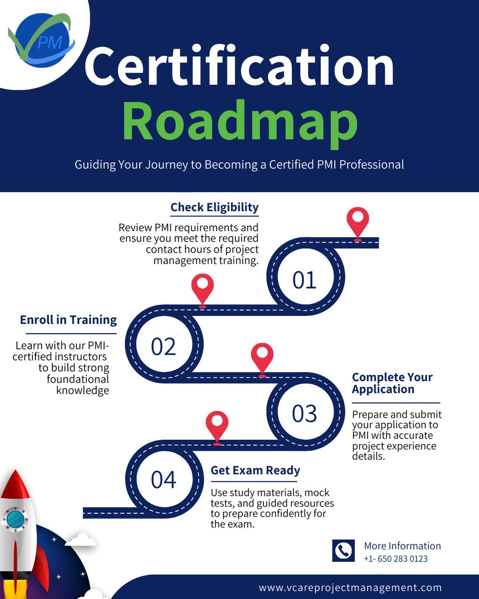 Your PMI® certification journey clearly mapped &amp; expertly guided.
Find the right credential for your career goals and grow with structured learning, expert mentoring, and exam-focused support.
Start your journey → vcareprojectmanagement.com 
#PMICertification #ProjectManagement