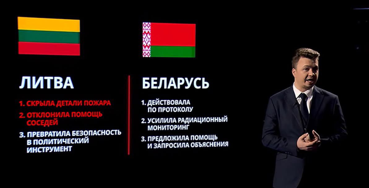 Рома обиделся на Литву потому что туда не долетел? 🤔