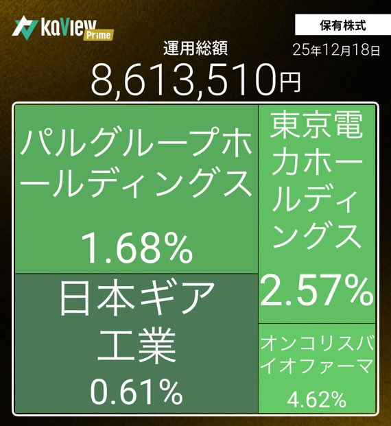 たぬきよ枠 眩しい陽差しを背に 走り出すたぬの画像 タイムライン いつものように