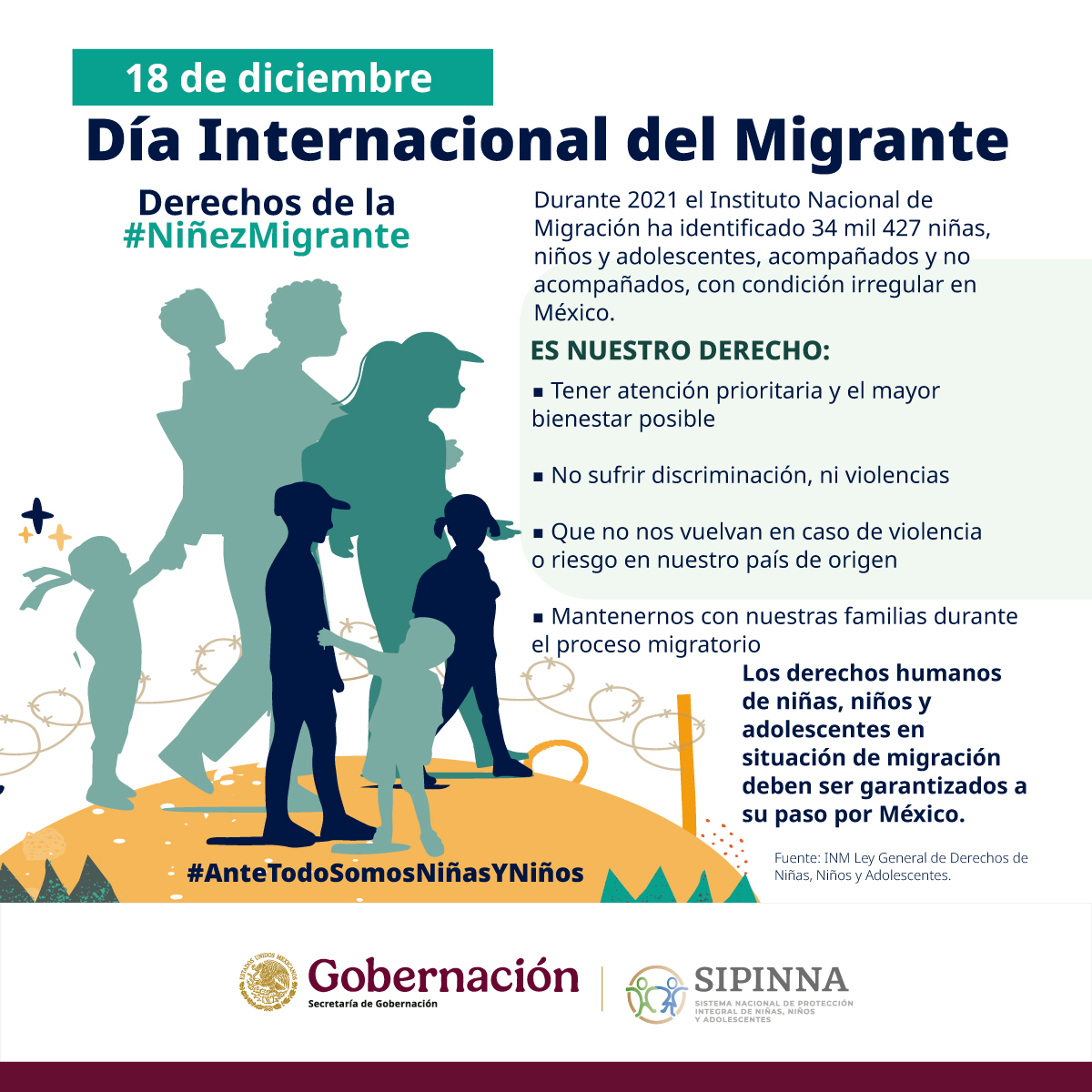Nadie abandona su hogar por gusto. Las #niñas,#niños y #adolescentes #migrantes, en soledad o acompañados, sólo buscan un mejor presente y futuro junto con sus familias. Las autoridades deben proteger sus derechos #DDHH en todo momento de su movilidad. #SIPINNA #SomosSipinna 👶👧