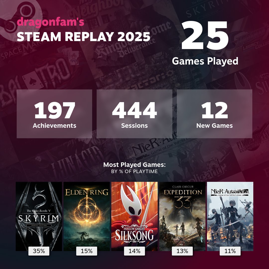 dragonfam tweet media