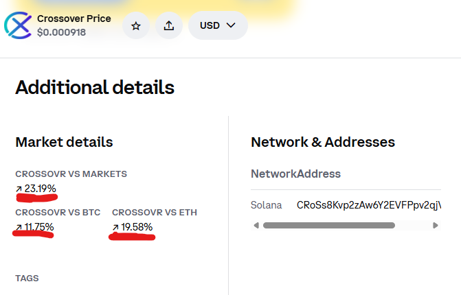 Crossovrtokn's tweet photo. In case you all missed it ... we're really ripping right now. And we're only getting started. https://t.co/ukqIlYZvXr