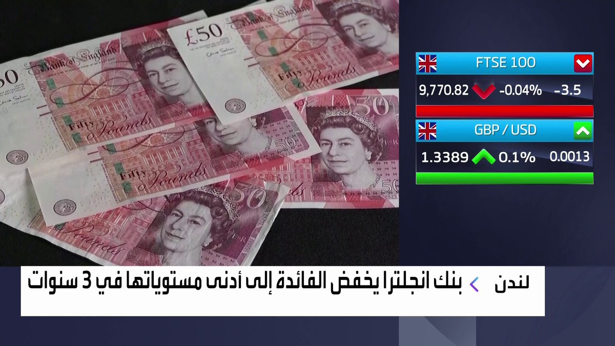 بنك إنجلترا يخفض الفائدة بواقع 0.25% إلى 3.75% جرس الإغلاق _Business 