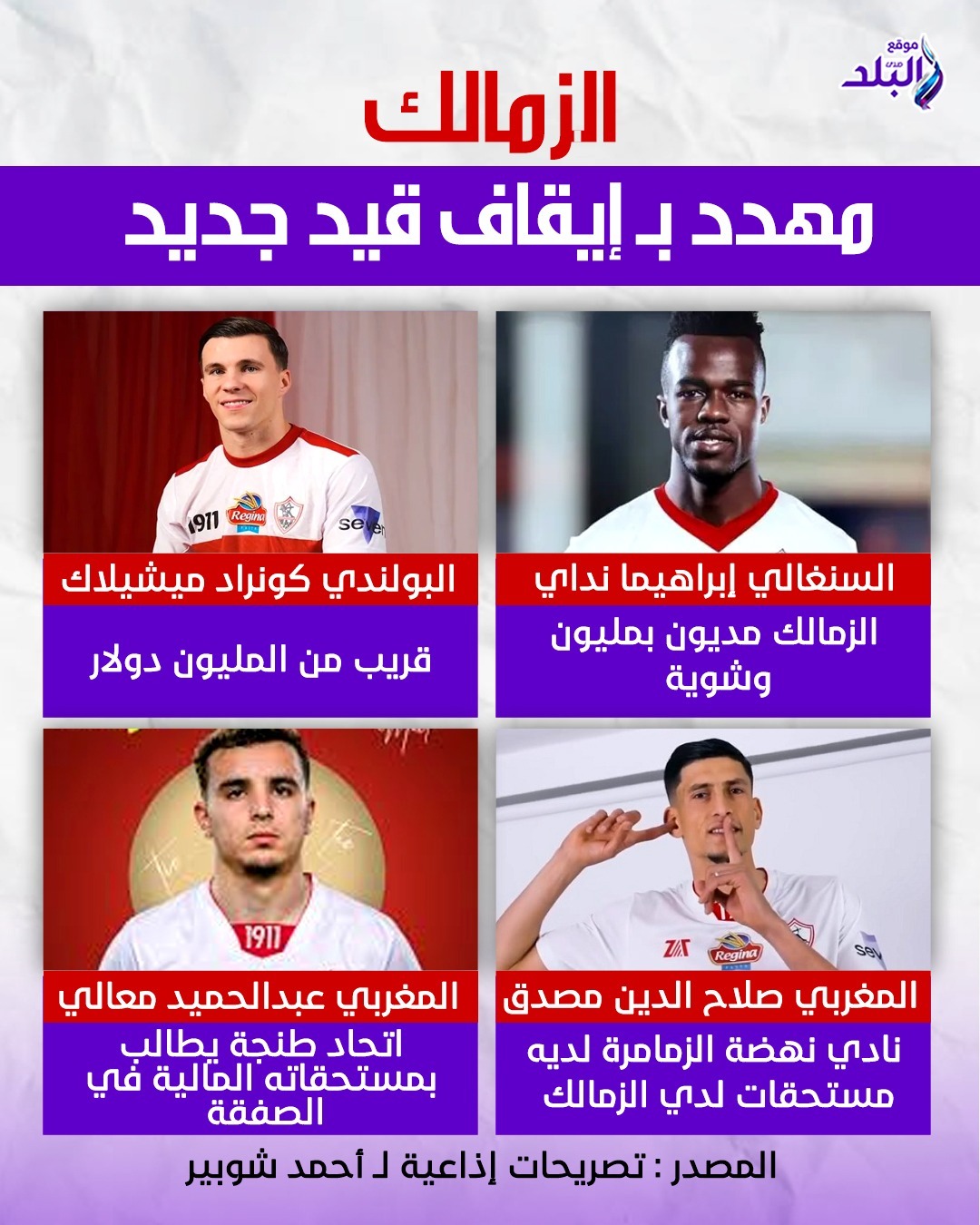 عاجل | الزمالك مهدد بـ ايقاف قيد جديد 