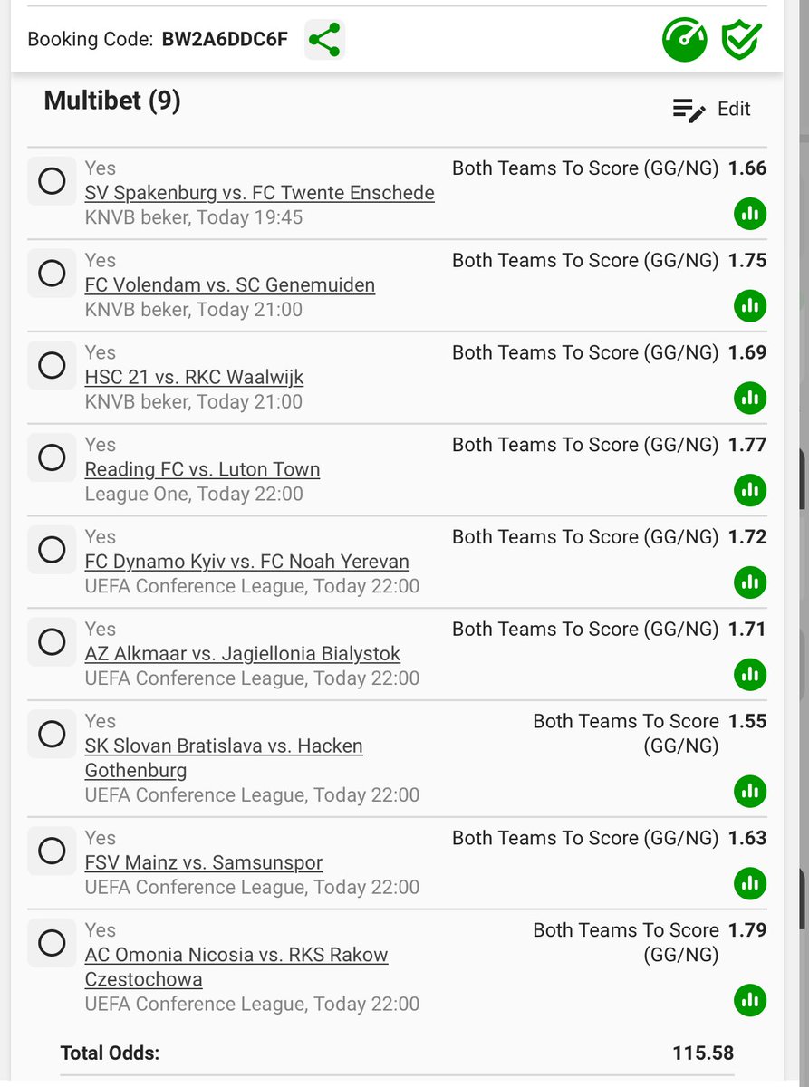 sonia_phi's tweet image. Booking Code:   BW2A6DDC6F