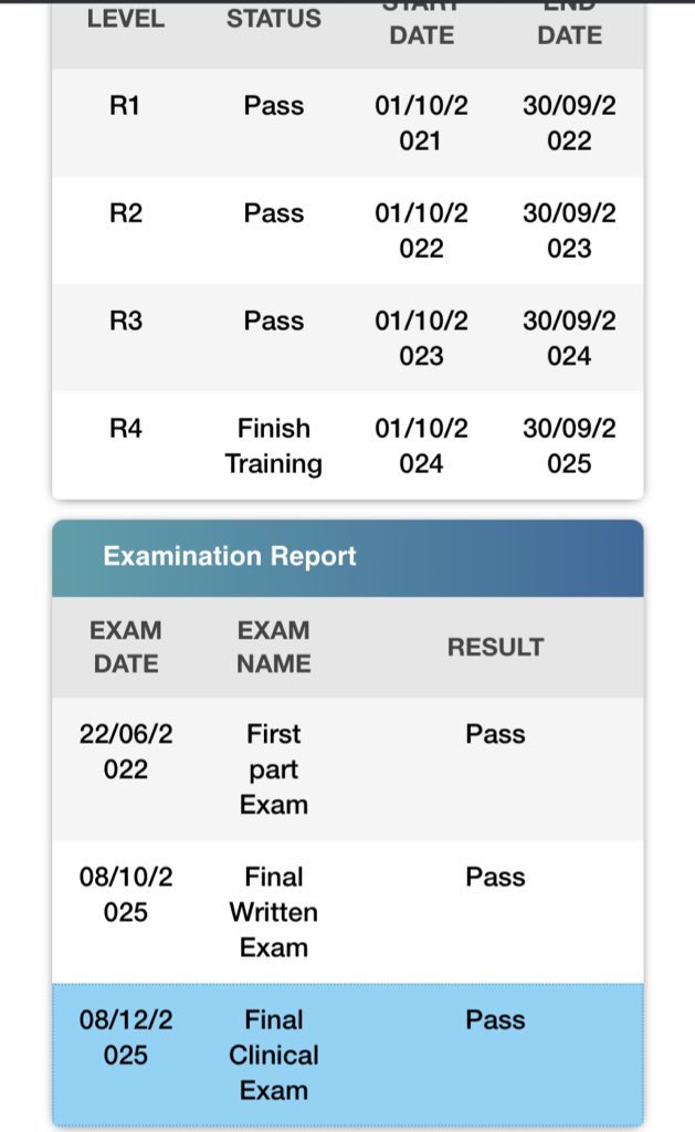 RaghadMH_'s tweet image. ﴿وَآخِرُ دَعْوَاهُم أَنِ الْحَمْدُ لِلَّه رَبِّ الْعَالَمِينَ﴾

بفضل من الله وكرمه، حصلت على البورد السعودي في طب الأمراض الجلدية والتجميل والعلاج بالليزر.
 
الشكر لله ثم لعائلتي وأساتذتي الذين كانوا عوناً لي في هذه الرحلة.

Officially Board Certified Dermatologist