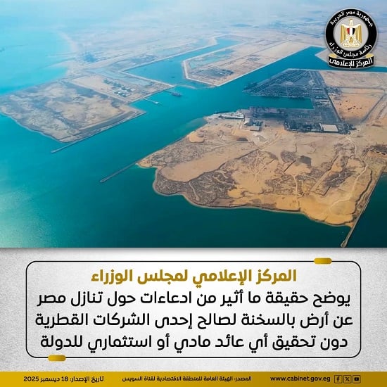 عاجل | الحكومة ترد على شائعات تنازل مصر عن أرض بالسخنة لصالح شركة قطرية 