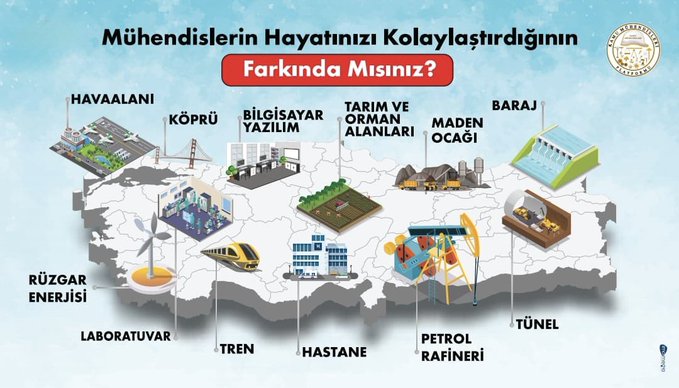 #AdaletMuhendiseUgramadi
Bizim sayımız az değil, yahut yaptığımız işler önemsiz değil, Mühendis dediğin toplum refahına hizmet eder, taleplerinize duyarsız kalınıyor ve halen diğer meslek gruplarında olduğu gibi sistemi zora düşürmüyorsak, tek nedenimiz  yaptığımız işe olan