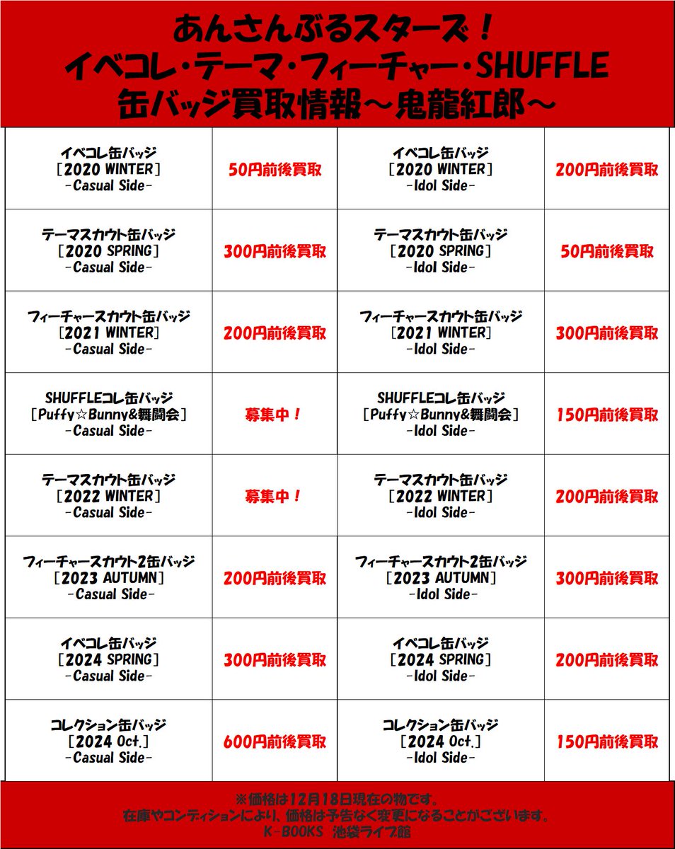 買取情報】 「あんさんぶるスターズ」 ◇鬼龍紅郎 コレクション缶