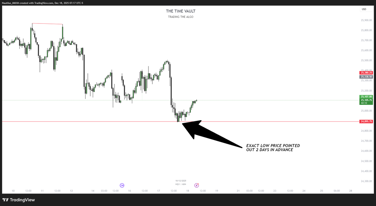 Nautilus tweet media