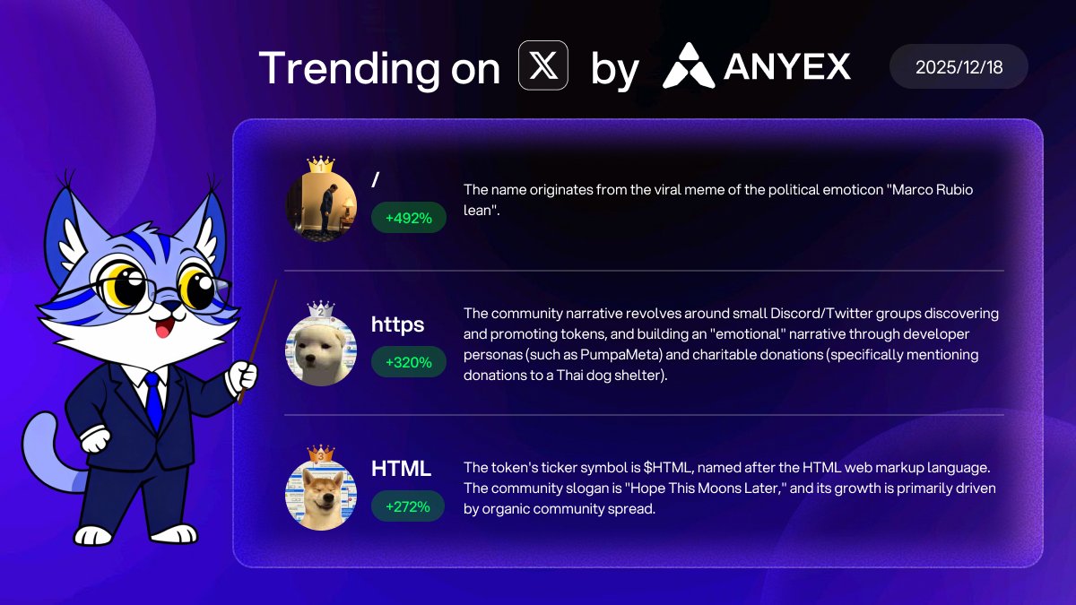 AnyEx tweet media