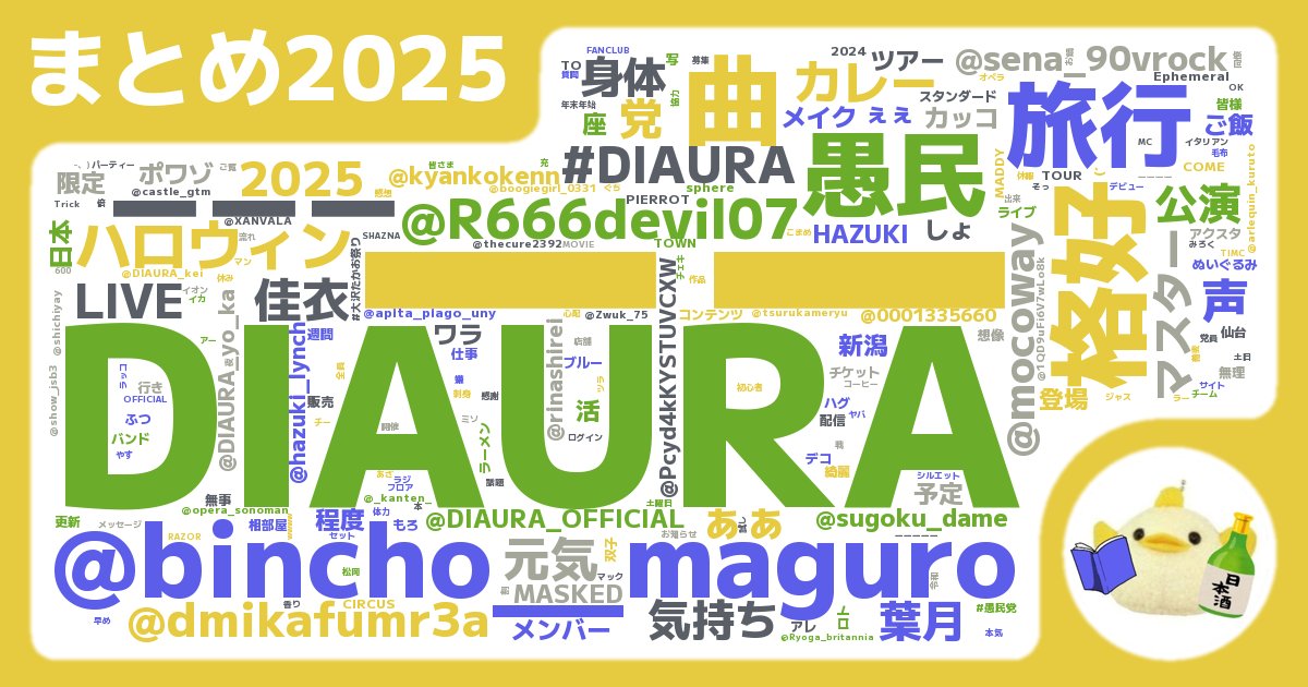 ☆ぴよ🐣358☆ (@0001335660) / Posts / X