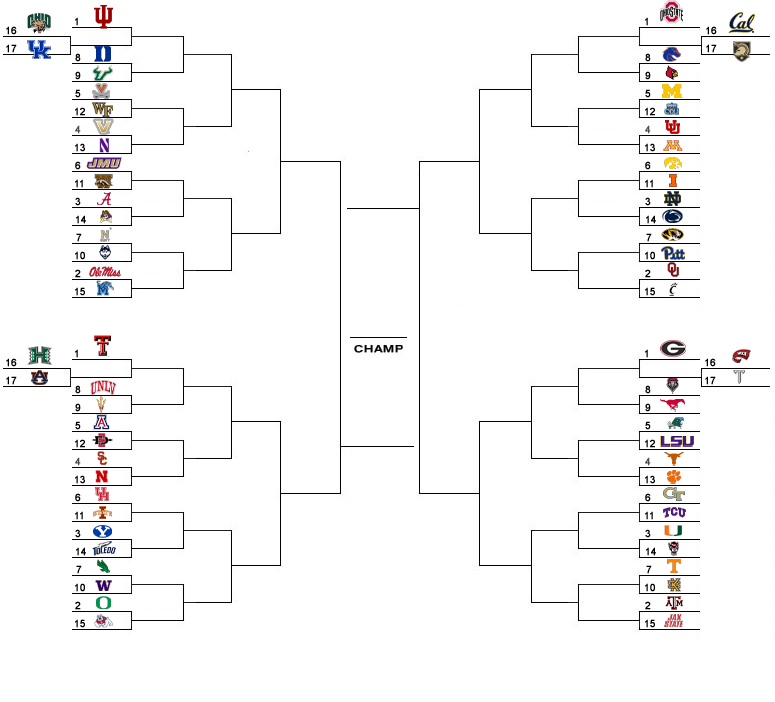 CFB Redzone tweet media