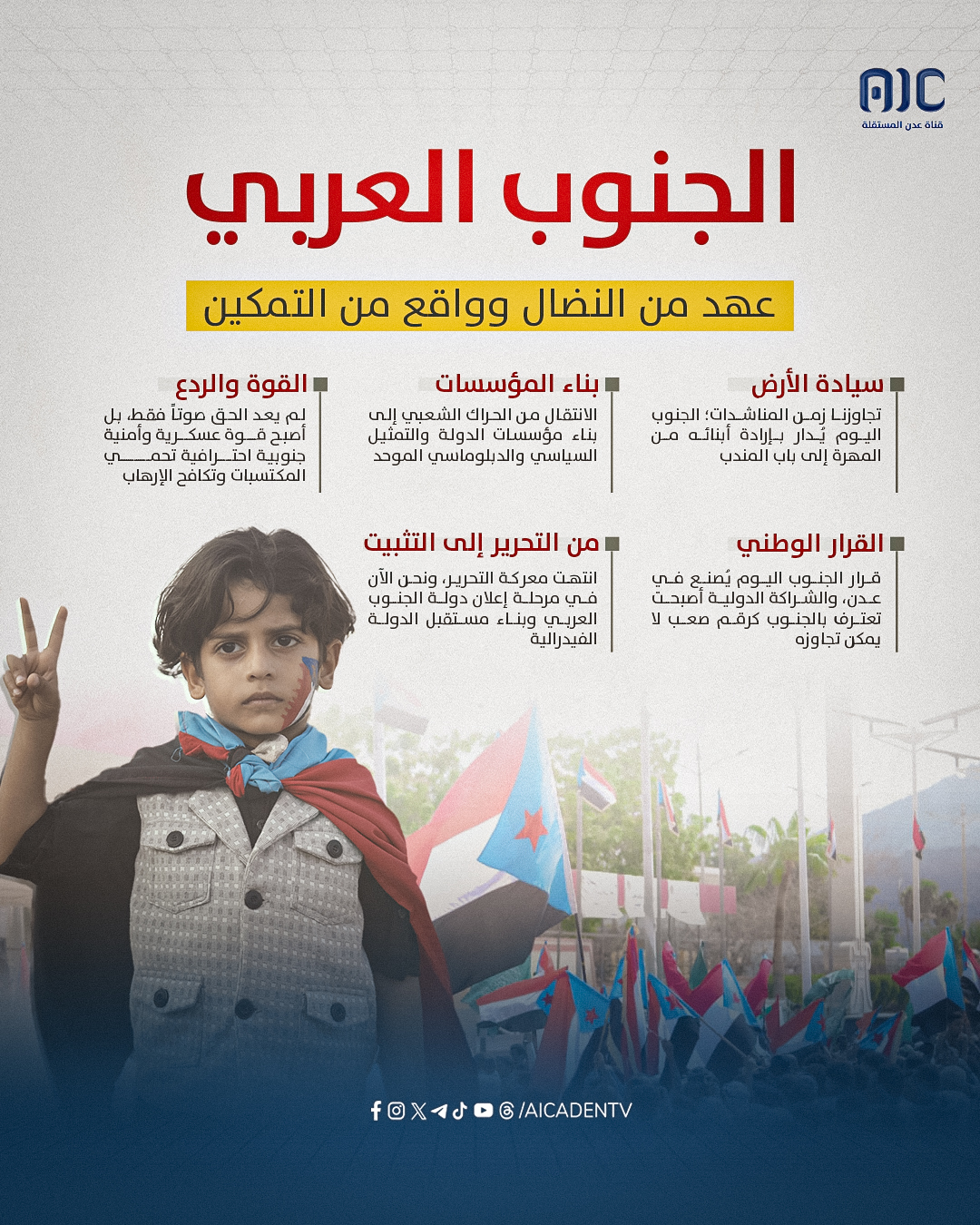 الجنوب العربي .. صمود الماضي وتمكين الحاضر #الامم_المتحده_الجنوب 