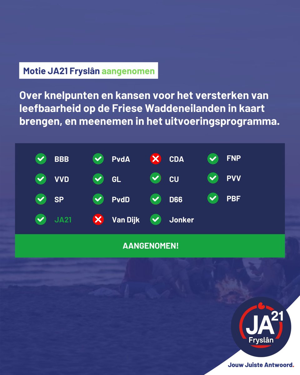 JA21 zet zich in voor de Wadden! Met onze aangenomen motie vragen we aandacht voor kinderen en jongeren op de Friese eilanden, waar signalen laten zien dat zij soms in de knel komen. Tijd om deze zorgen in kaart te brengen en mee te nemen in het uitvoeringsprogramma. ✅