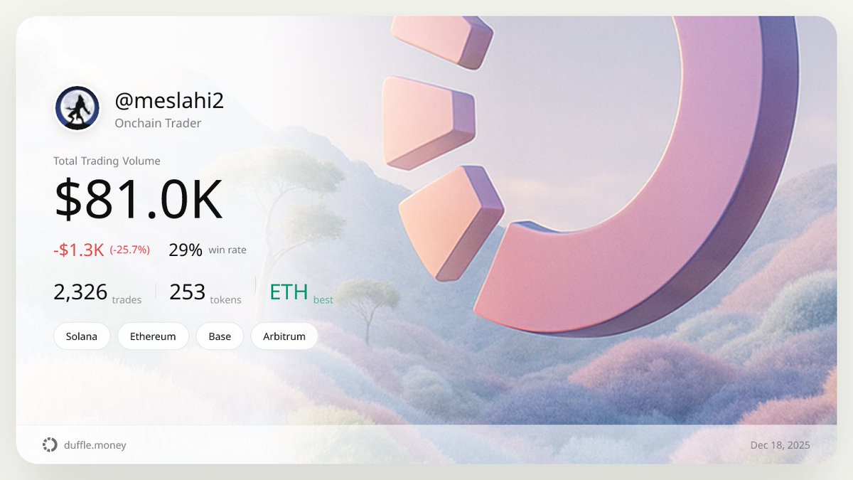 Worgen.g📘🛸🛡️🌌 🌳🎒.base.eth (Ø,G) | HUDL (✧ᴗ✧) tweet media