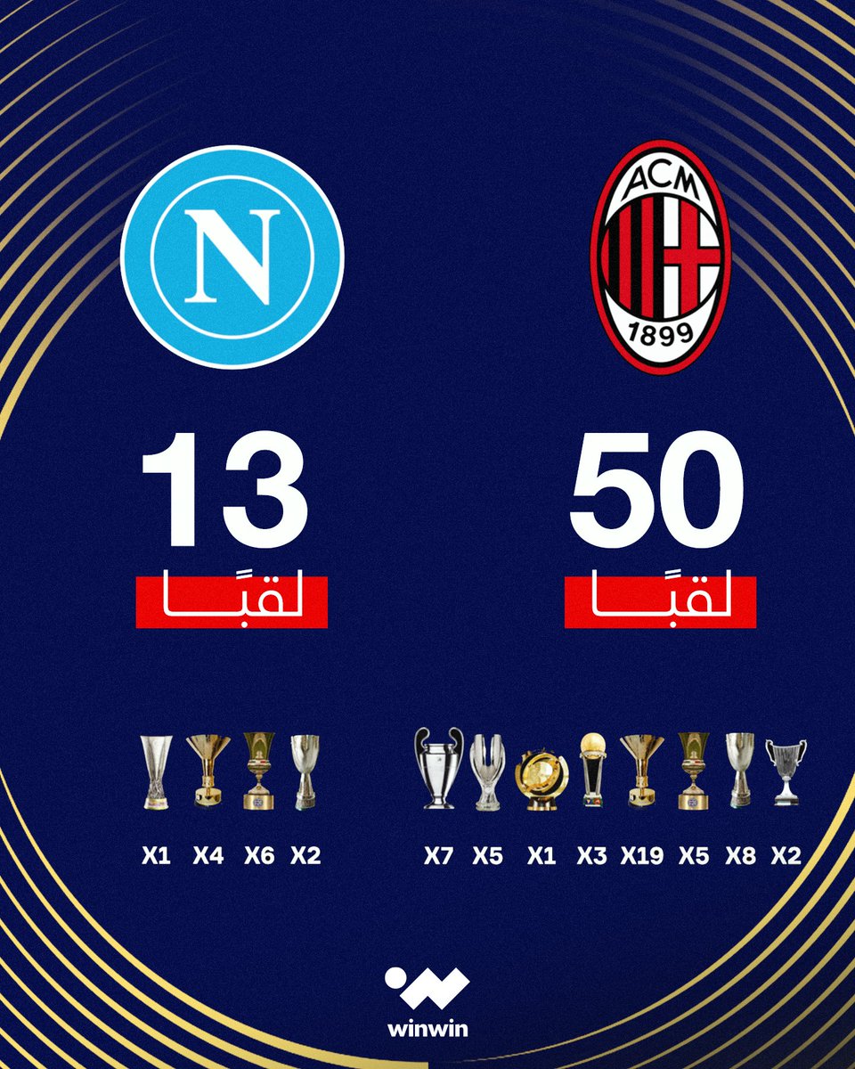 التاريخ يقف مع ميلان قبل مواجهة نابولي الليلة في نصف نهائي كأس السوبر الإيطالي بالرياض، لكن على أرض الملعب كل شيء ممكن 