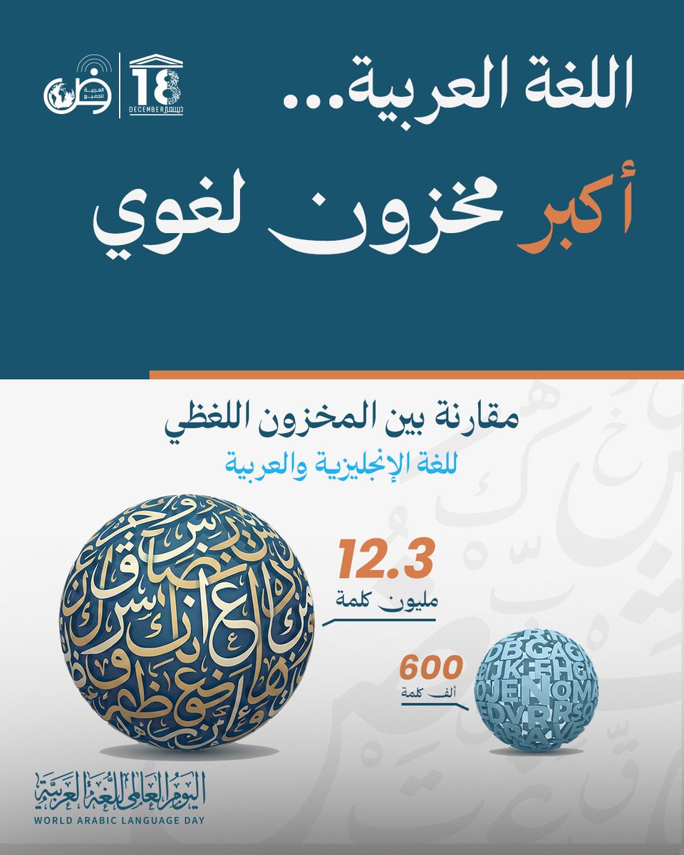العربية للجميع tweet media