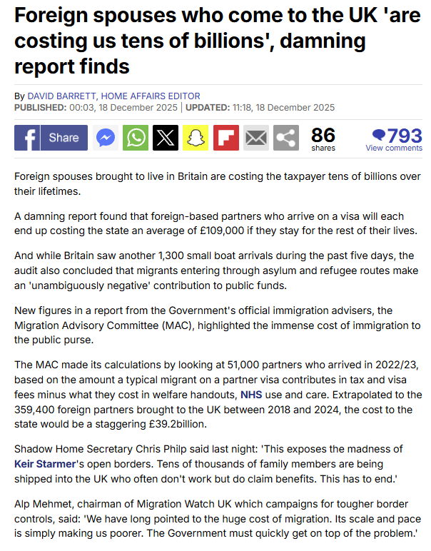 TRobinsonNewEra's tweet image. WOW!!!

359,400 foreign partners brought to the UK between 2018 and 2024 cost British taxpayers £39.2 billion.