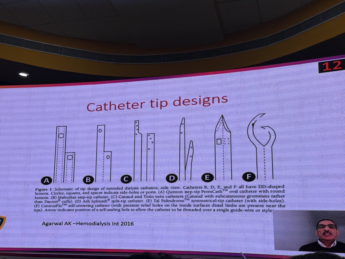 Varun Kumar B MD, DM, FISN, FASN tweet media