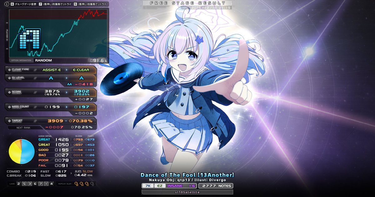 みかど/MiKaDo (@platinum_mkd) / Posts / X