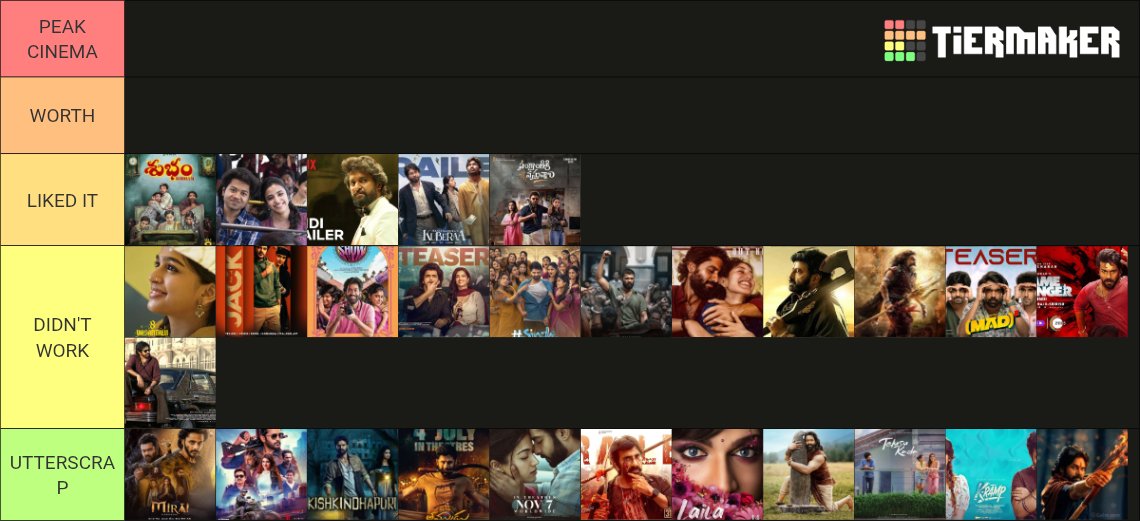 TFI : 
Manaki vunnadhe cell u antha success🙃🫩