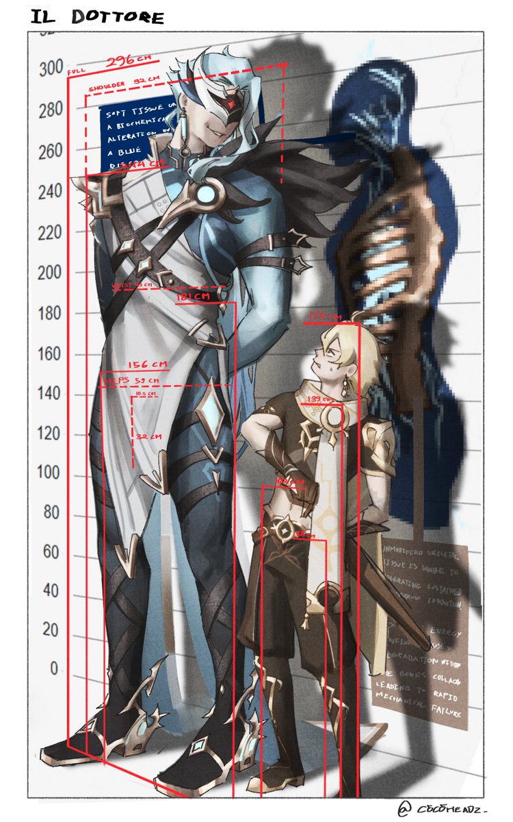 cocoheadz_'s tweet image. Anatomy of a false god #Dottore