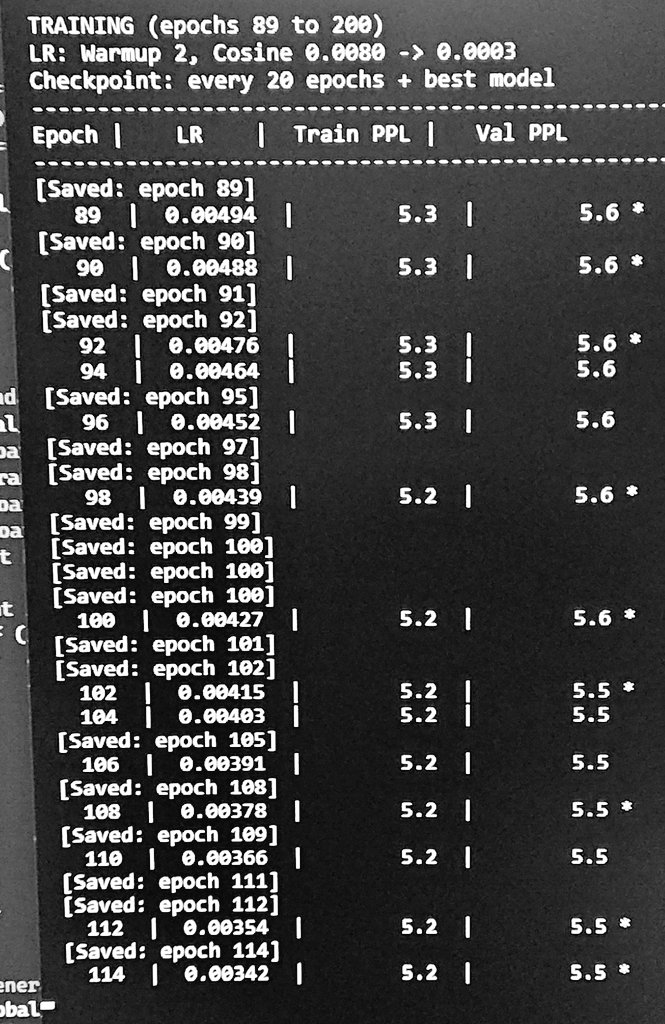 Vector434852's tweet image. 8.5M params . 1 layer of custom O(n) attention on rtx4060 laptop . Val PPL 5.5 (still decreasing) on Tinystories.