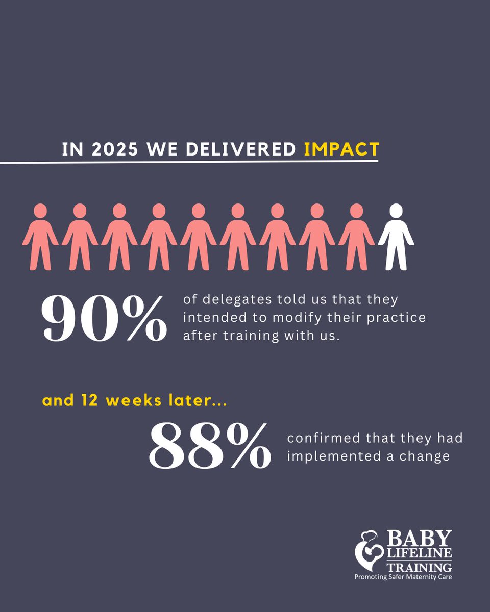 Baby Lifeline Training 💙 tweet media