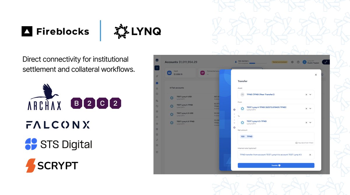 Archax (@ArchaxEx) / Posts / X