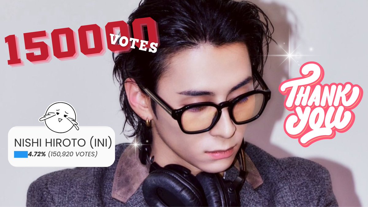 くうとも (@hiroto_mini928) / Posts / X