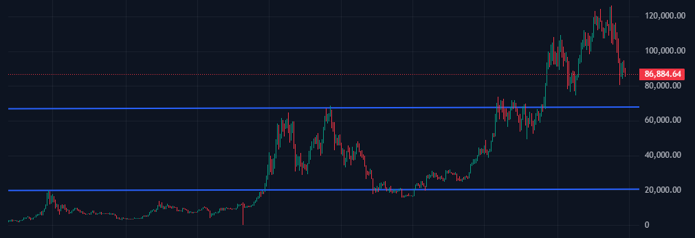 Dogwifhat tweet media