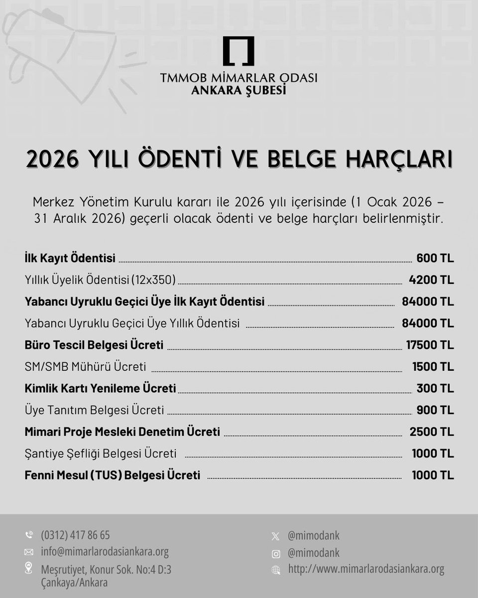 Mimarlar Odası Ankara Şubesi tweet media