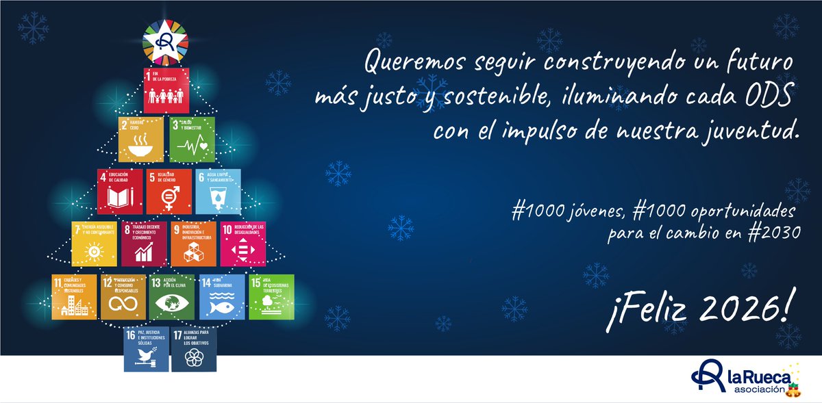 La Rueca Asociación tweet media