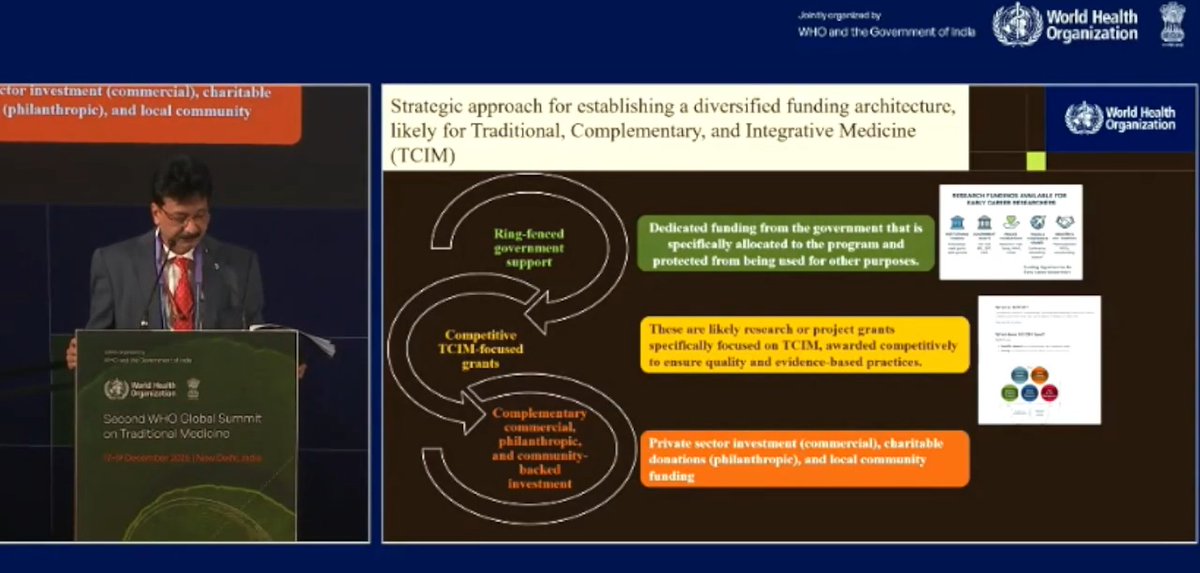 CCRAS_MoAyush's tweet image. Day 2 | 2nd @WHO Global Summit on #TraditionalMedicine

During Plenary Session-2A on 'Translating the TM Research Roadmap into Global Action', Prof. Rabinarayan Acharya, DG #CCRAS, underscored the need to strengthen Traditional Medicine through sustained investment in science.
