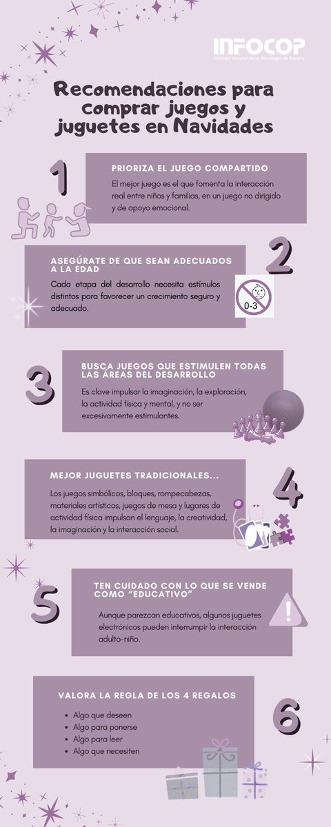 cop_psicologia's tweet image. 🪀Regalar no es solo un acto social o una tradición propia de estas fechas, sino también una experiencia con un claro impacto #psicológico y que puede proporcionar bienestar, según @APA. 
Recomendaciones para elegir juegos y juguetes en #Navidad2025 
👉infocop.es/recomendacione…