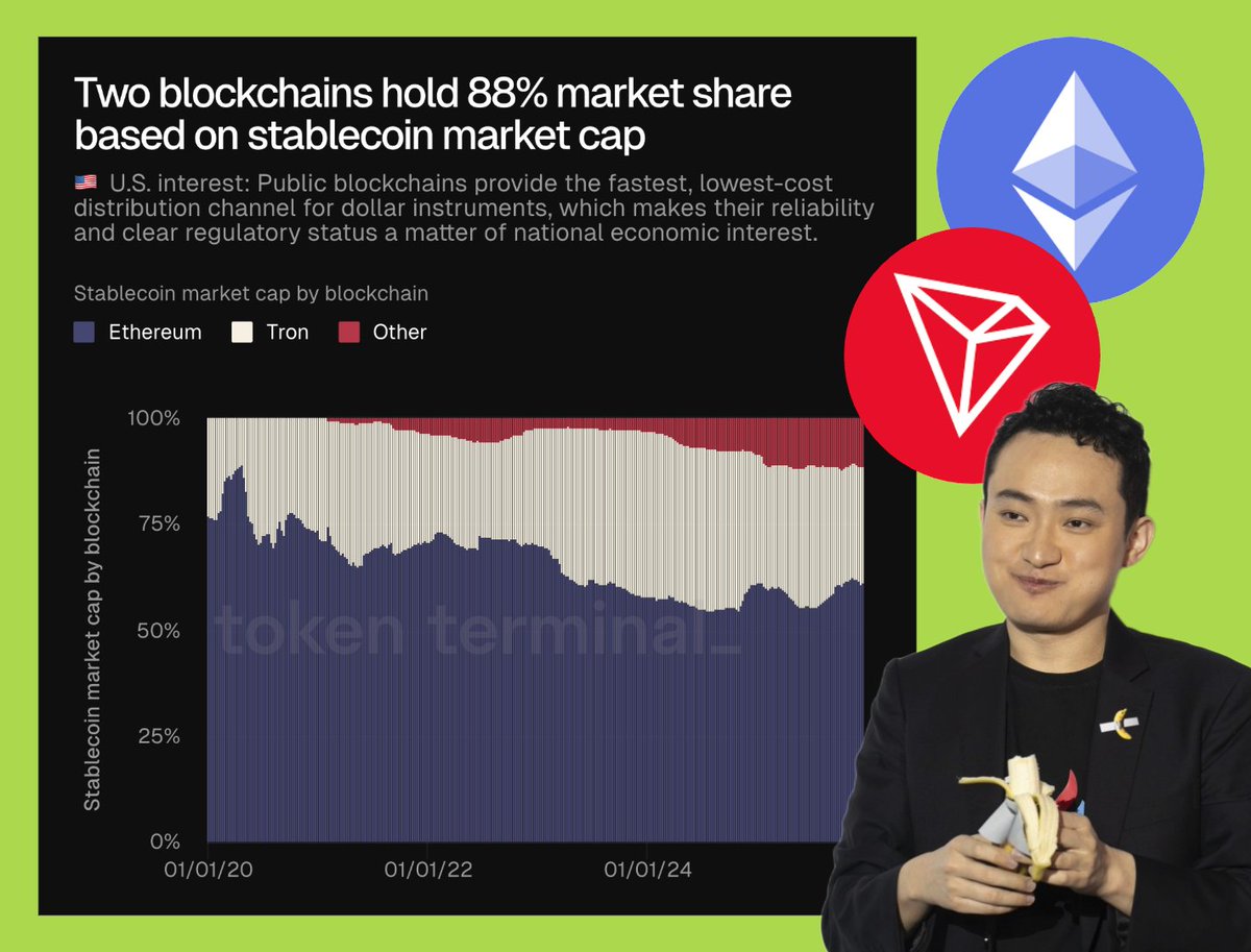 Upside GM 👋 tweet media