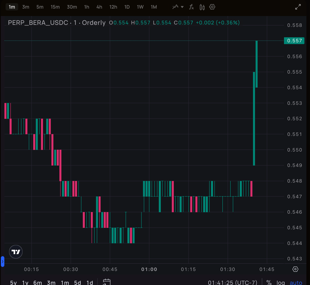 realTaki tweet media