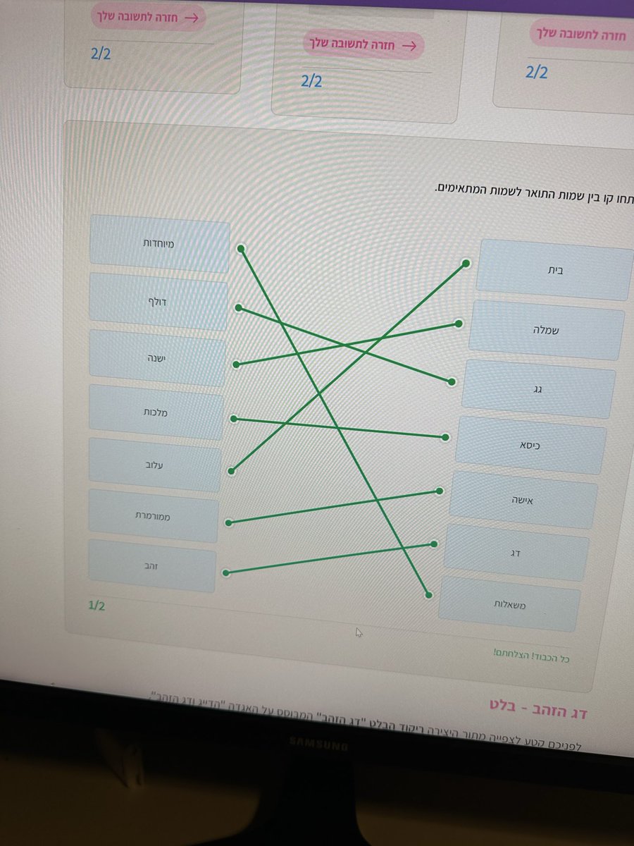 משרד החינוך…
מערכת גלים פרו.

התשובה הנכונה היא ״אישה ממורמרת״.

מה יהיה ההסבר שלהם לזה?