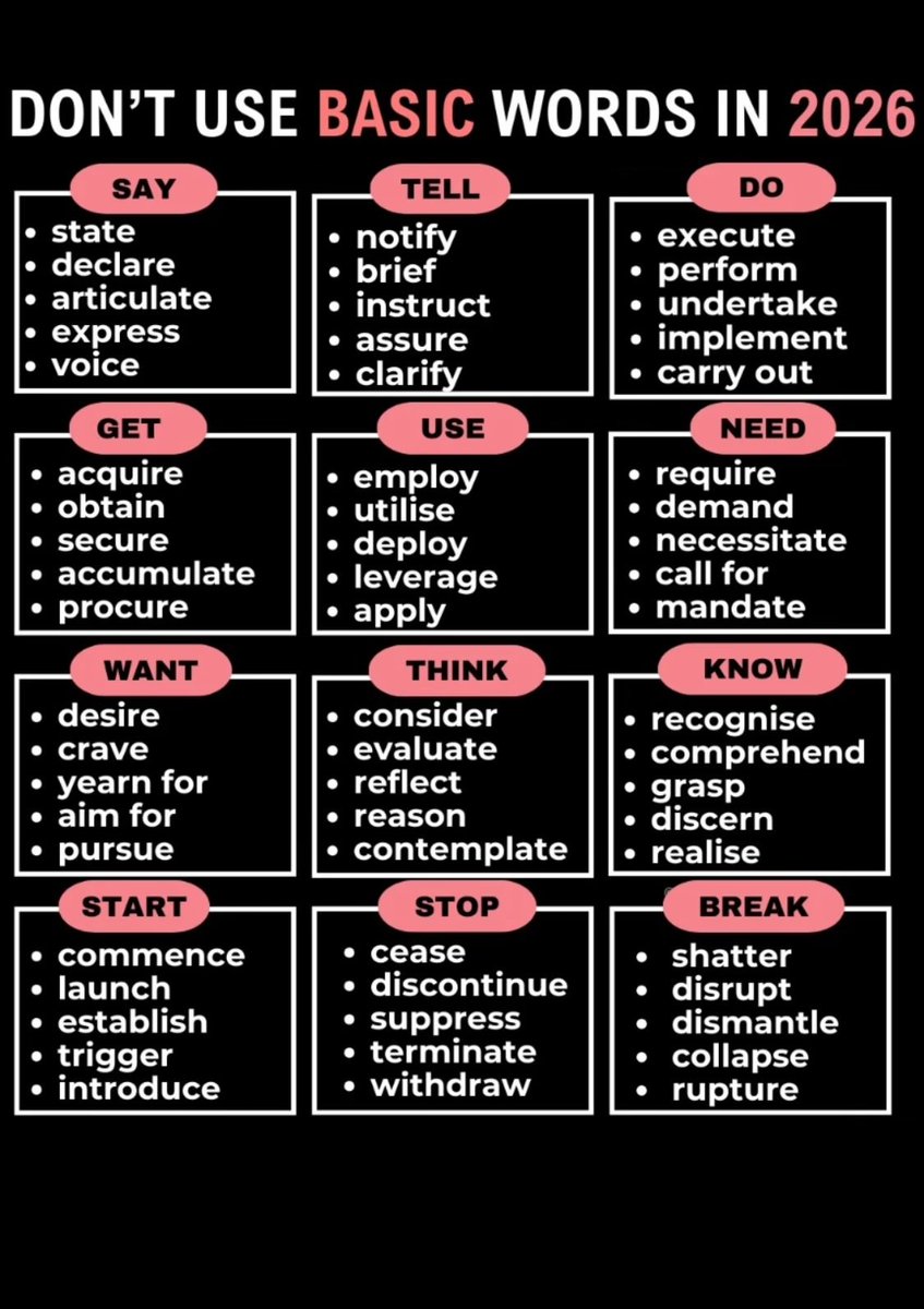 knowiiiedge's tweet image. Advanced words