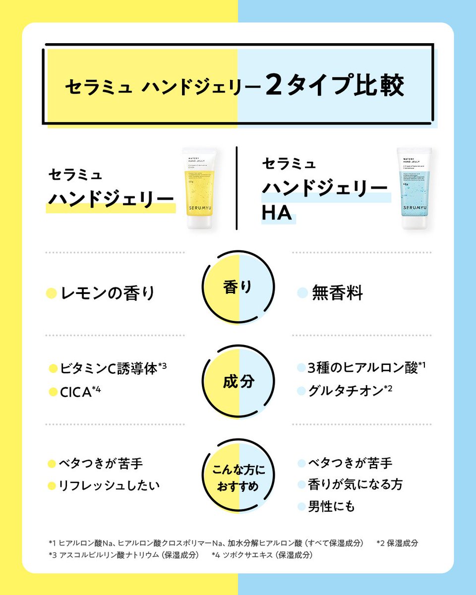 公式】ナリスアップ（ナリス化粧品） (@narisup) / Posts / X