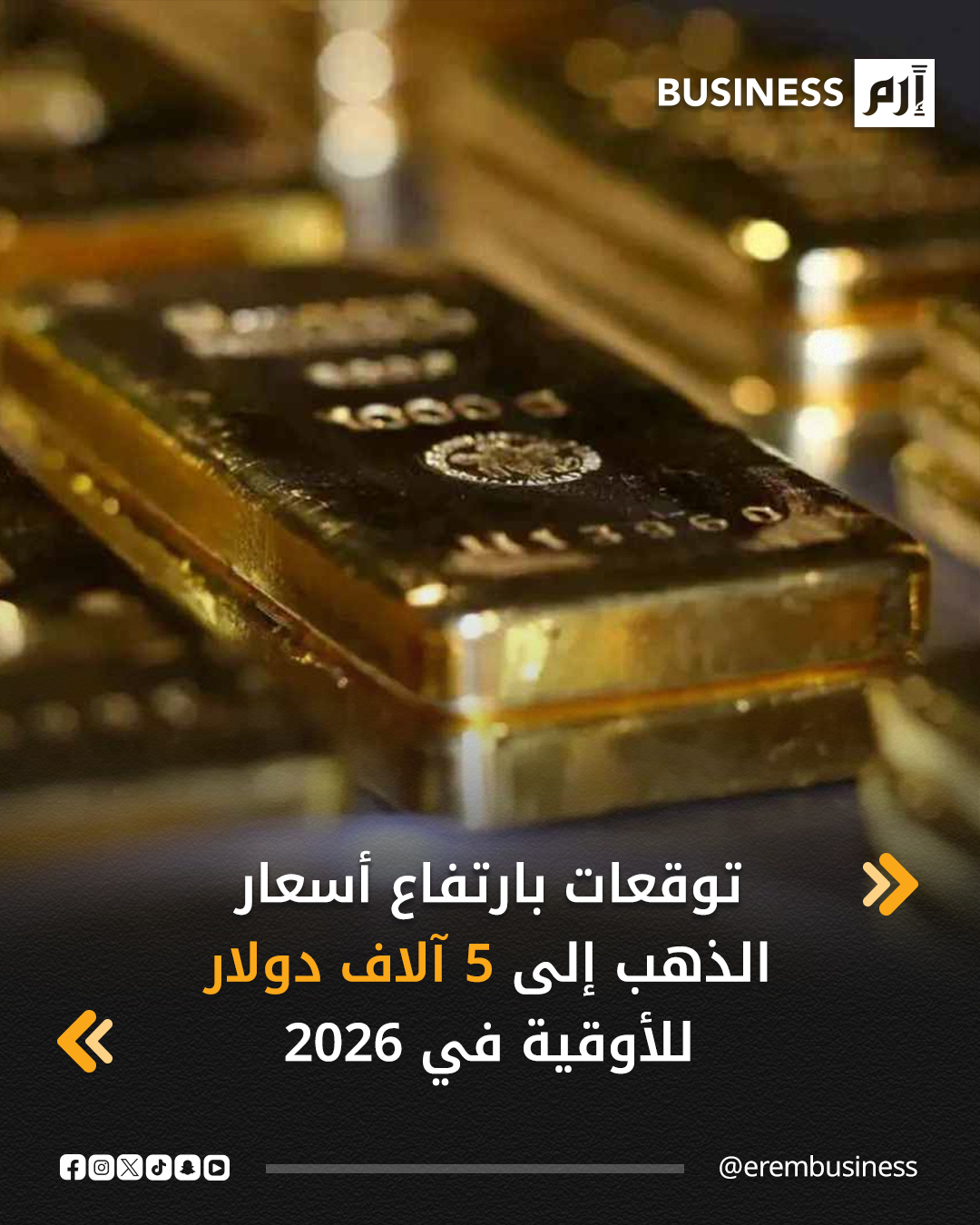 قفز سعر الذهب في عام 2025 إلى أعلى مستوى له منذ أزمة النفط في عام 1979، وظلت الأسعار تتضاعف في العامين الماضيين في أداء ربما كان يقود في السابق إلى توقعات بتصحيحات كبيرة.. التفاصيل في 