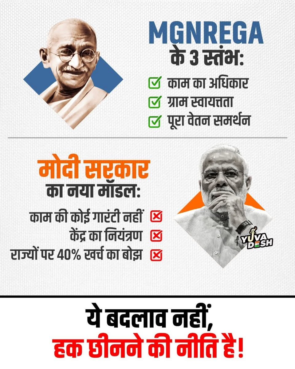 MGNREGA का नाम बदलने की ज़रूरत क्यों पड़ी?
क्या इसलिए ताकि गरीबों के अधिकारों पर सरकार का नियंत्रण आसान हो जाए?